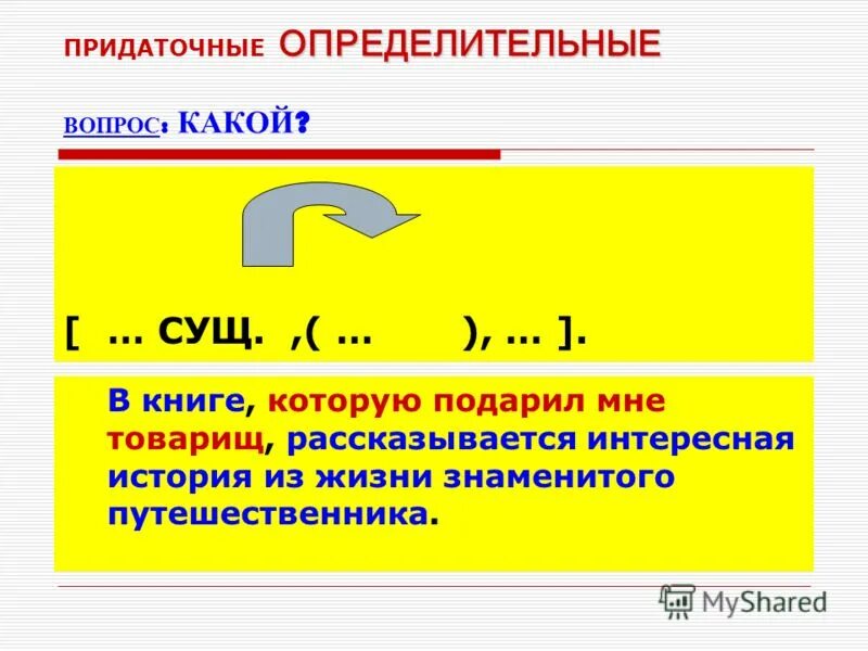Укажите предложение которое содержит придаточное определительное. Придаточное определительное. Причастный оборот и придаточное предложение. Виды придаточных таблица. Придаточные предложения.