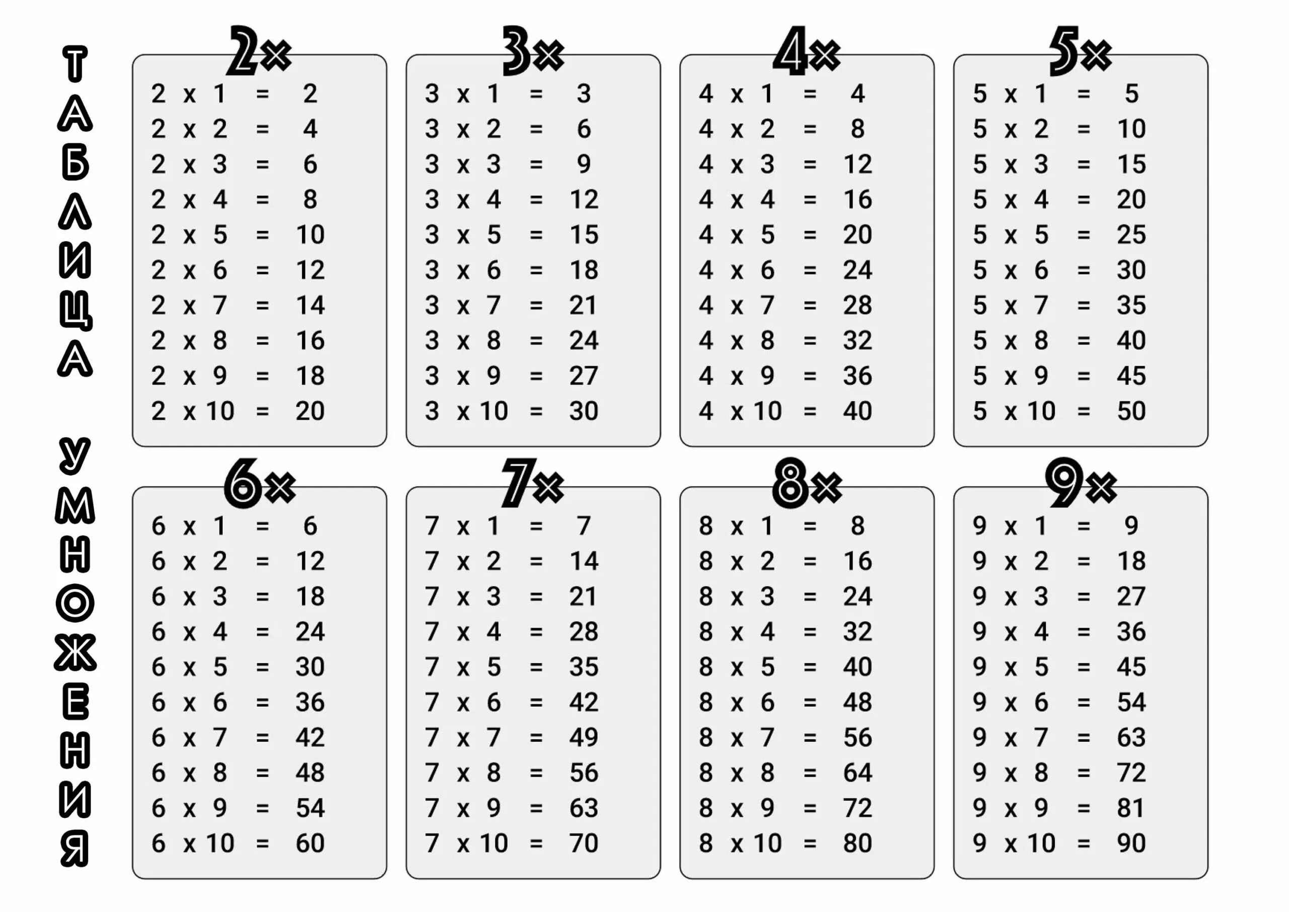 Распечатать таблицу деления а4. Таблица умножения Формат а4 для печати. Таблица умножения от 2 до 9. Таблица таблица умножения на 4. Таблица умножения то 2 до 9.