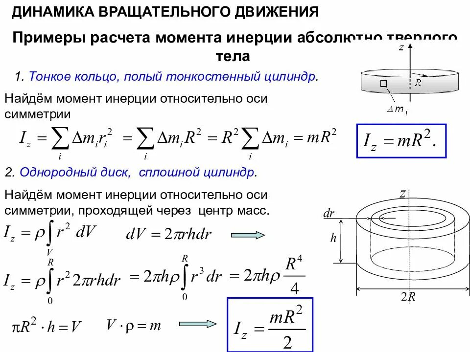 Шар и сплошной цилиндр. Момент инерции твердого тела, диска, стержня.. Момент инерции диска стержня кольца. Вывод формулы момента инерции. Осевой момент инерции кольца формула.