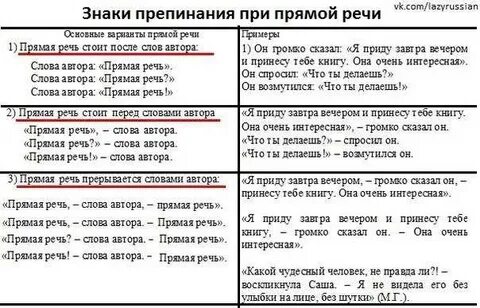 Обозначение речи в тексте