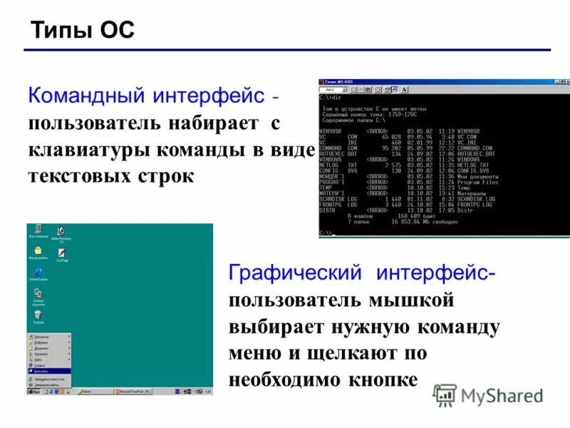 Командный интерфейс это. Интерфейс операционных систем командная строка. командная строка командный интерфейс. пример операционной системы с интерфейсом командной строки. интерфейс командной строки и графический интерфейс.
