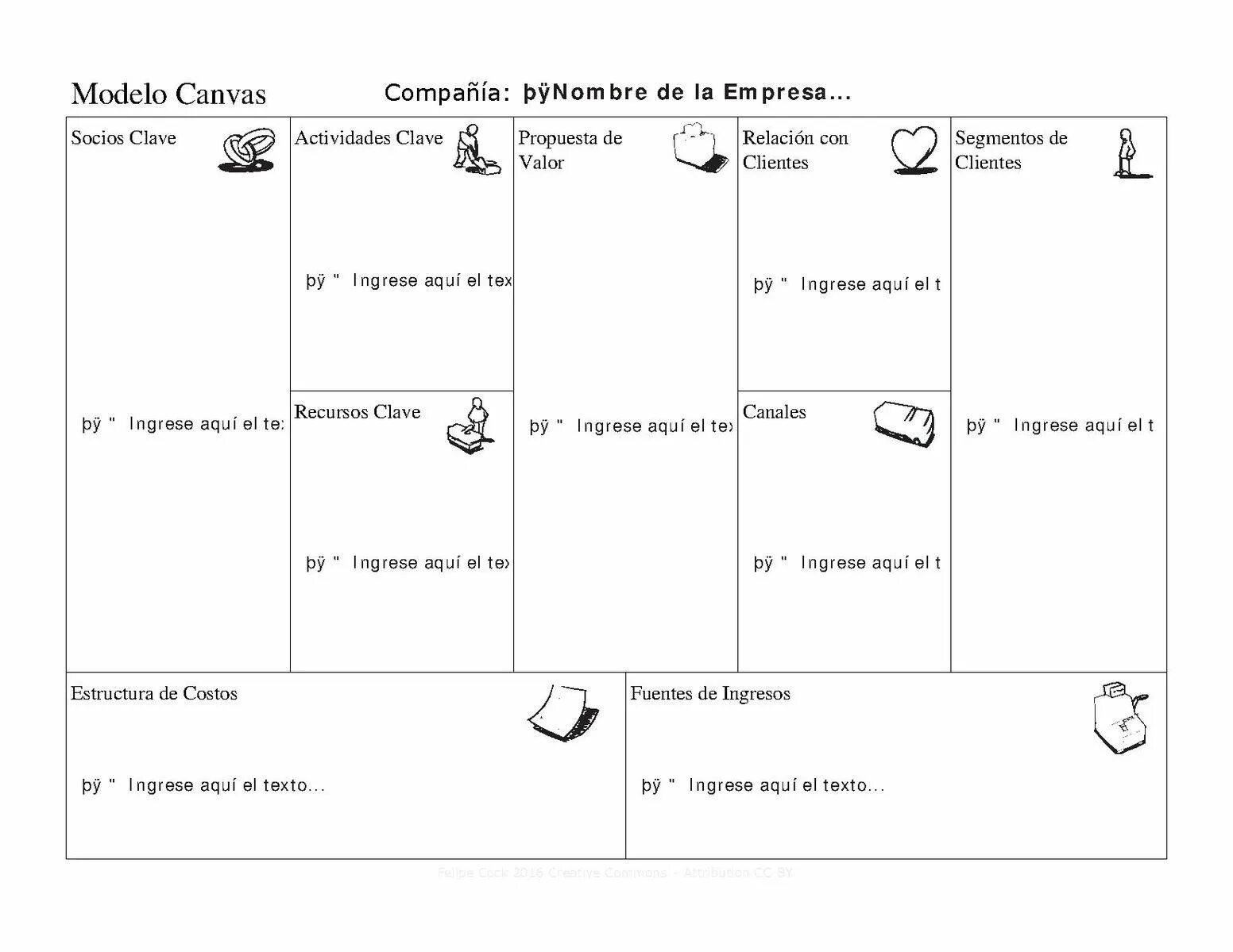 Canvas платформа. Шаблон остервальдера. Бизнес-модель остервальдера. Business canvas template. Бизнес-модель lean canvas.