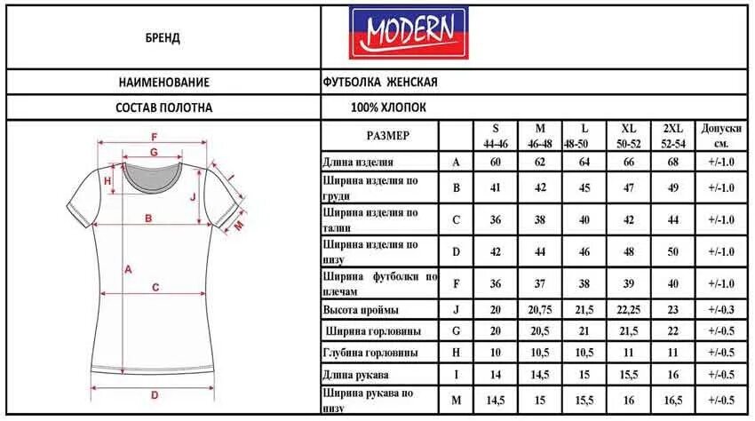 Размерная таблица футболок женских. Размерная сетка футболка женская размер 64. Футболка женская Размерная сетка 60 размер. Размерная таблица футболок жен. 44 размер блузки