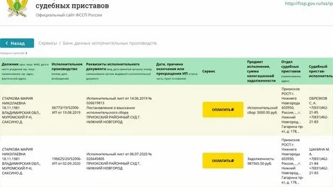 Судебный сбор 2024