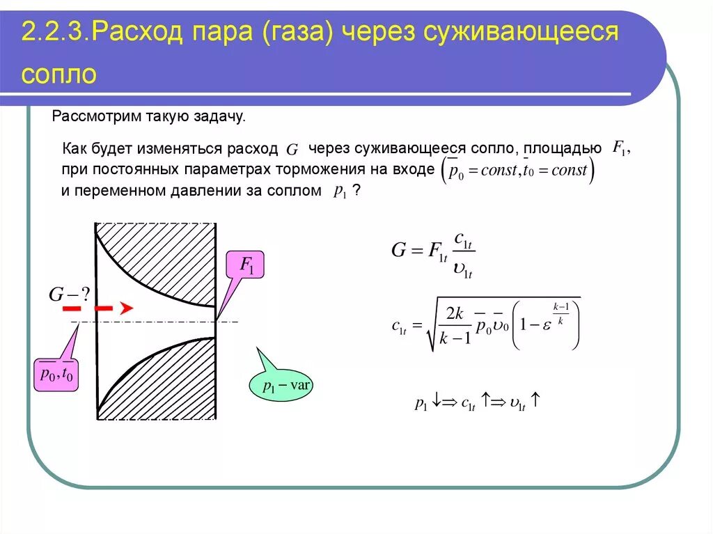 Массовый расход и плотность. Расход газа через сопло формула. массовый расход газа через сопло. определить расход пара. расход пара формула.