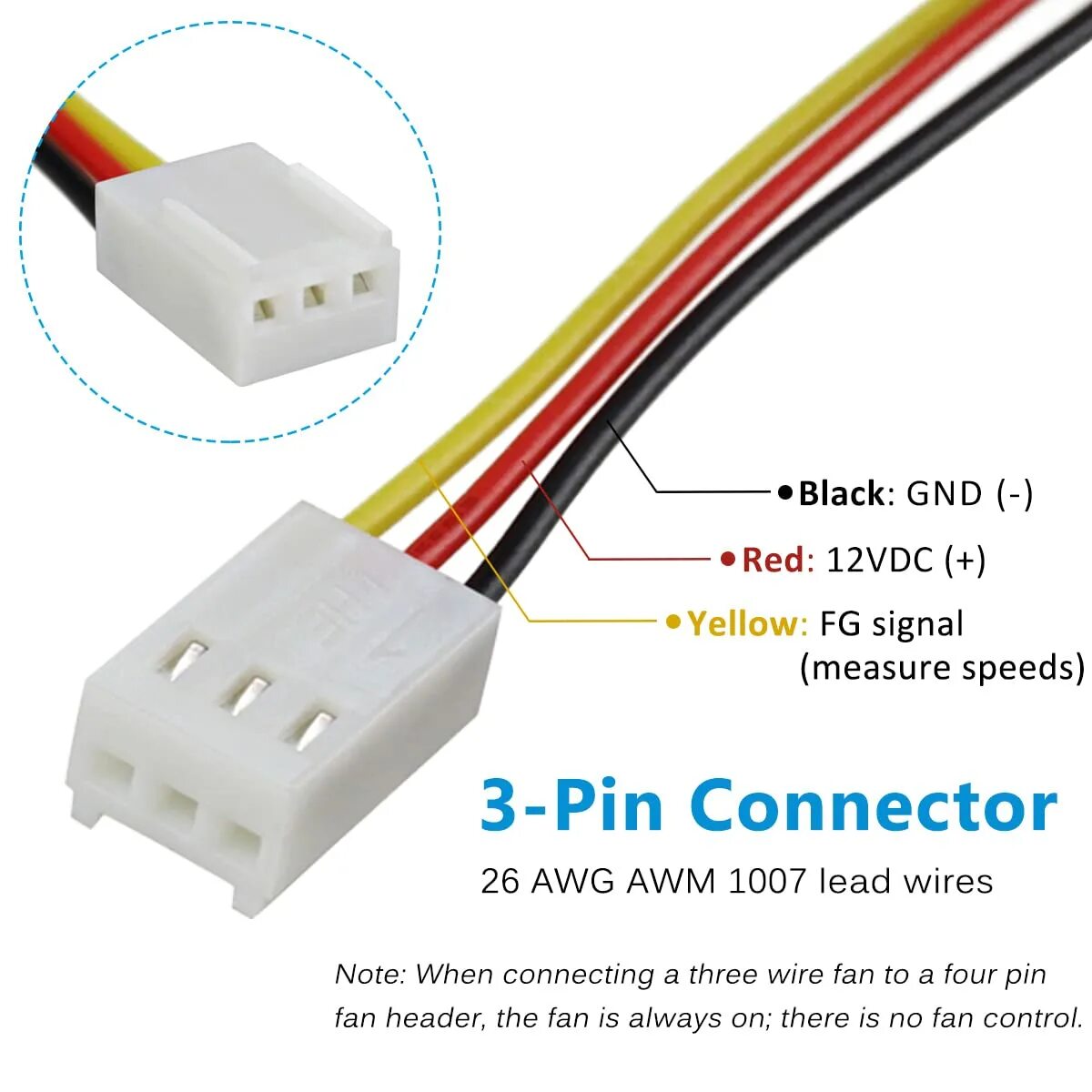 Распайка вентилятора 3 Pin. Распиновка 3pin Fan. 3 Пиновый вентилятор распиновка. Распиновка вентилятора 3 Pin. Распиновка кулера 3