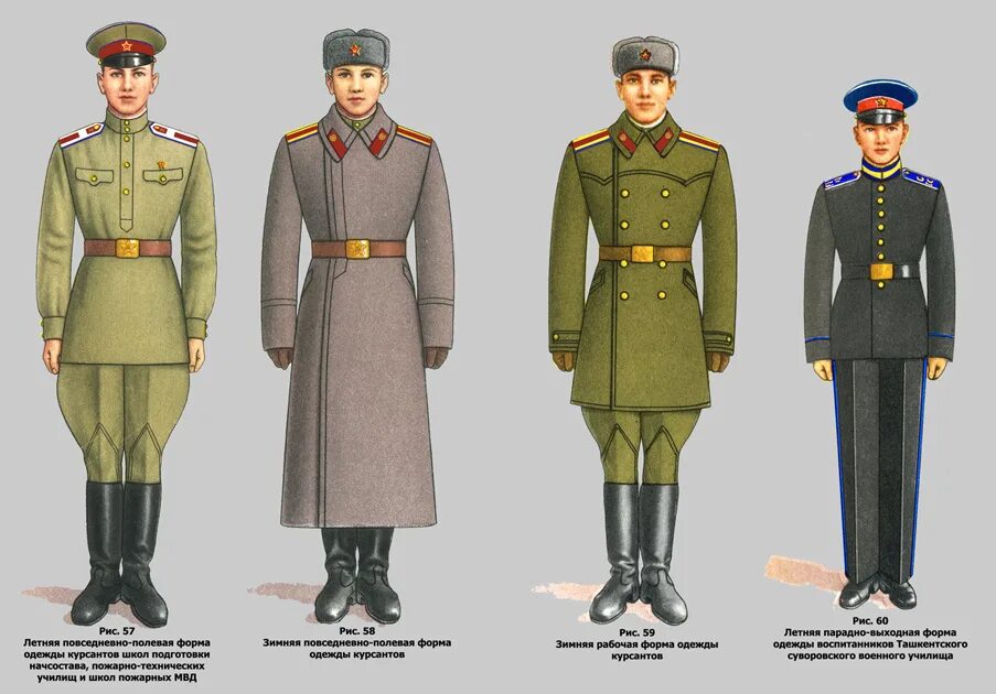 Военная форма и знаки различия военнослужащих вс украины. Повседневная форма одежды военнослужащих вс рф. Полевая форма российской армии 2023. Форма одежды военнослужащих российской армии 2021. Парадная форма военнослужащих российской армии 2022г.