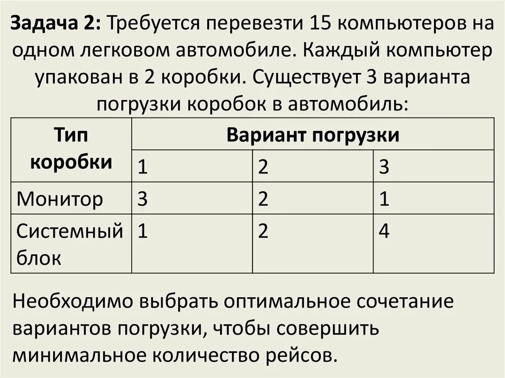 Нужно перевезти 100 тонн груза впр. Моделирование в электронных таблицах. Оптимизационные коробки Информатика. Машина перевезла 12 тонн груза за 8 дней. Ей ОС. Задача нужно перевезти 160 тонн груза на 4 машины.