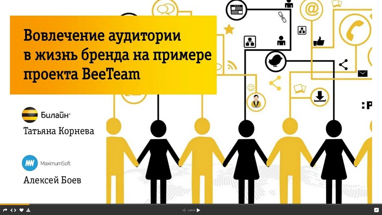 Вовлеченность в общественную жизнь. Вовлеченность в бренд. вовлечение аудитории. вовлеченность команды. вовлеченность аудитории.