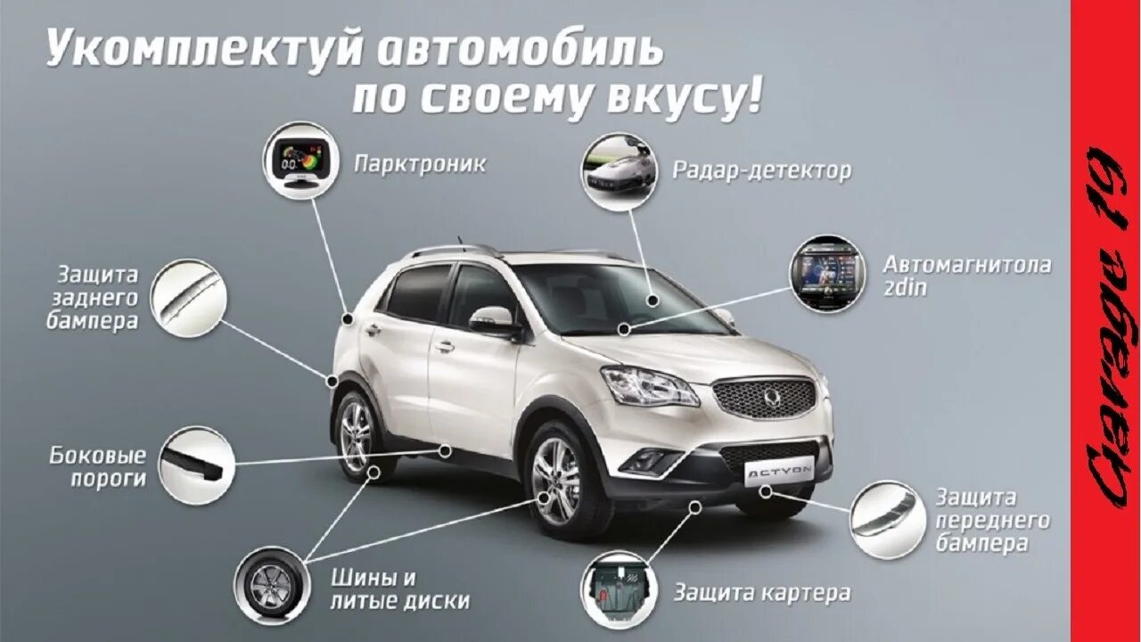 Доп опции. Дополнительное оборудование автомобиля. дополнительное оборудование в автосалоне. список дополнительного оборудования на автомобиль. опции автомобиля.