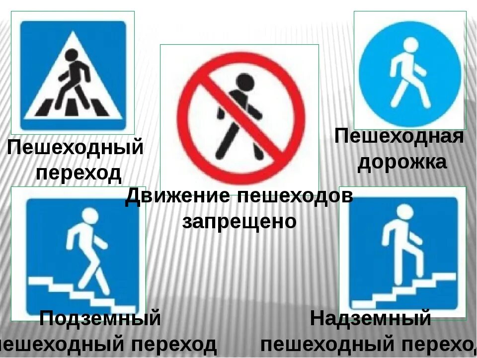 Неделю переходов. 6 «подземный пешеходный переход». Виды переходов для пешеходов. Неделю переходов. Неделю переходов.