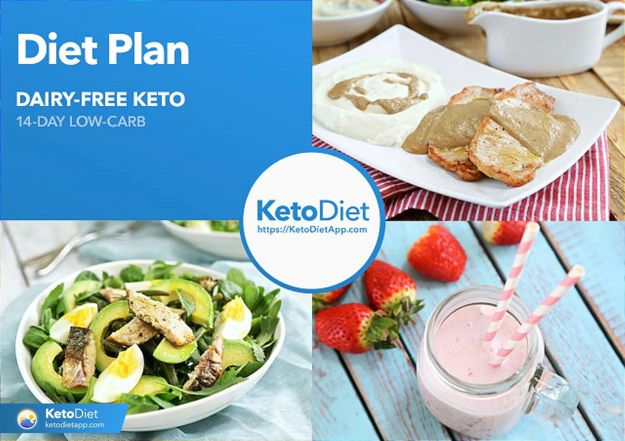 Кето-диета. Keto Diet Plan. Здоровая кето еда. Paleo Diet Plan.