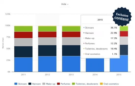 Итог 2015. Итог 2015
