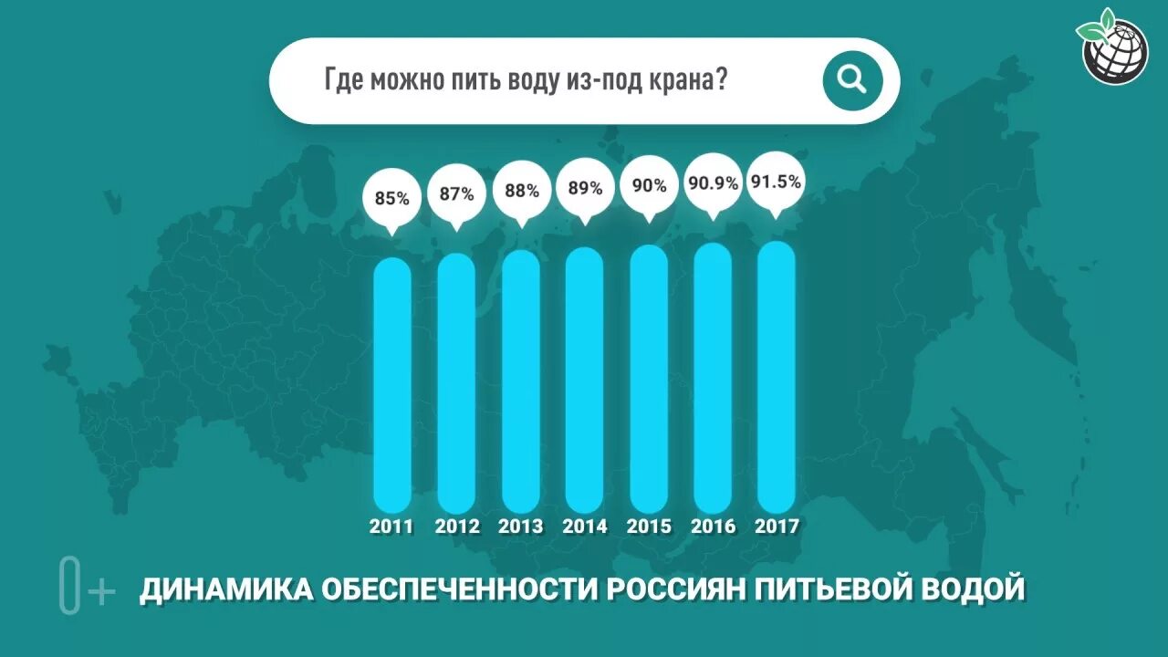 Страны где можно пить воду из под крана. Где можно пить воду из под крана. Можно ли пить воду из крана. Карта стран где можно пить воду из под крана. Откуда пьешь воду