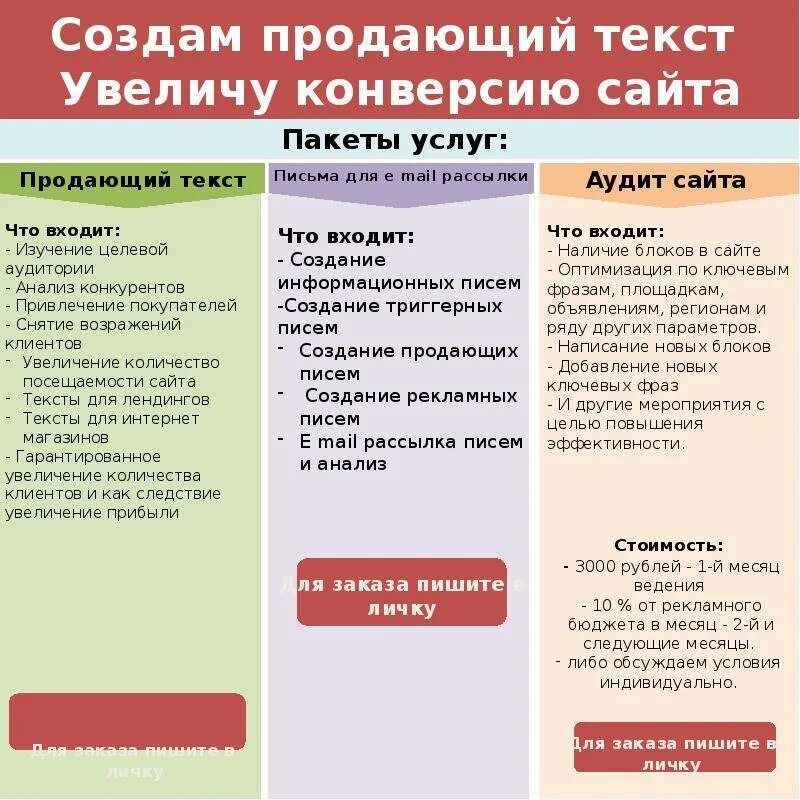 Лучший продающий текст