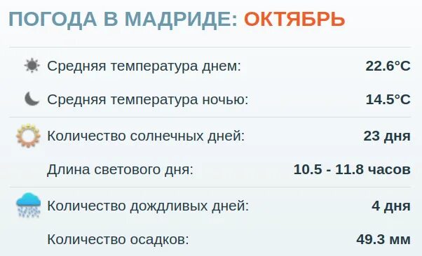 Средняя температура в мадриде. Температура в милане. средняя температура в милане по месяцам.
