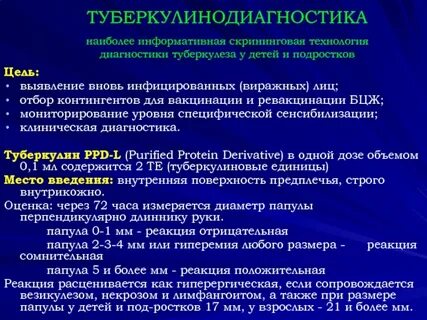 Клинические рекомендации туберкулез у детей 2024