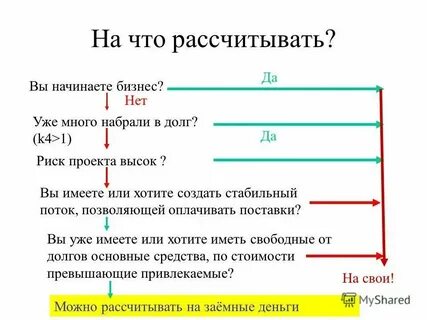 Как пишется считаю или считаю