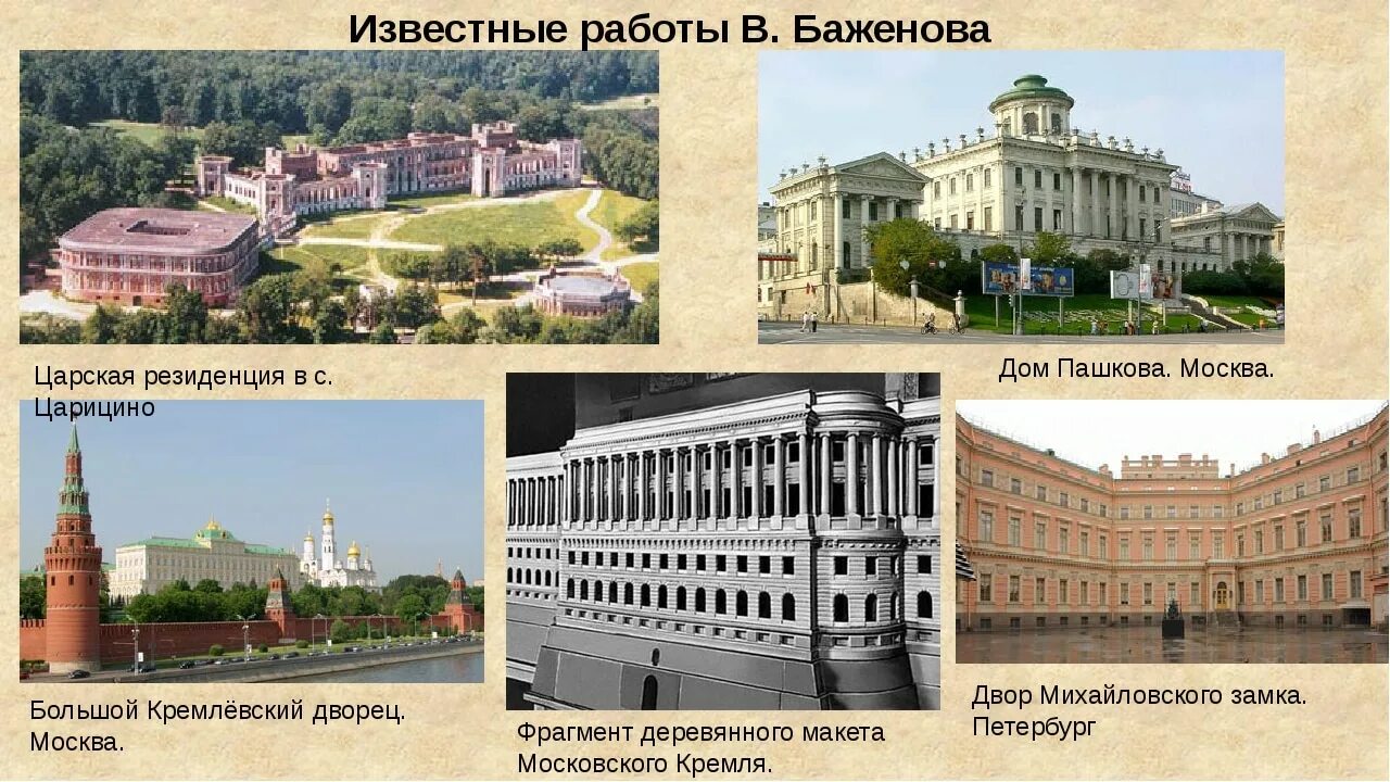 Назовите наиболее известных русских архитекторов