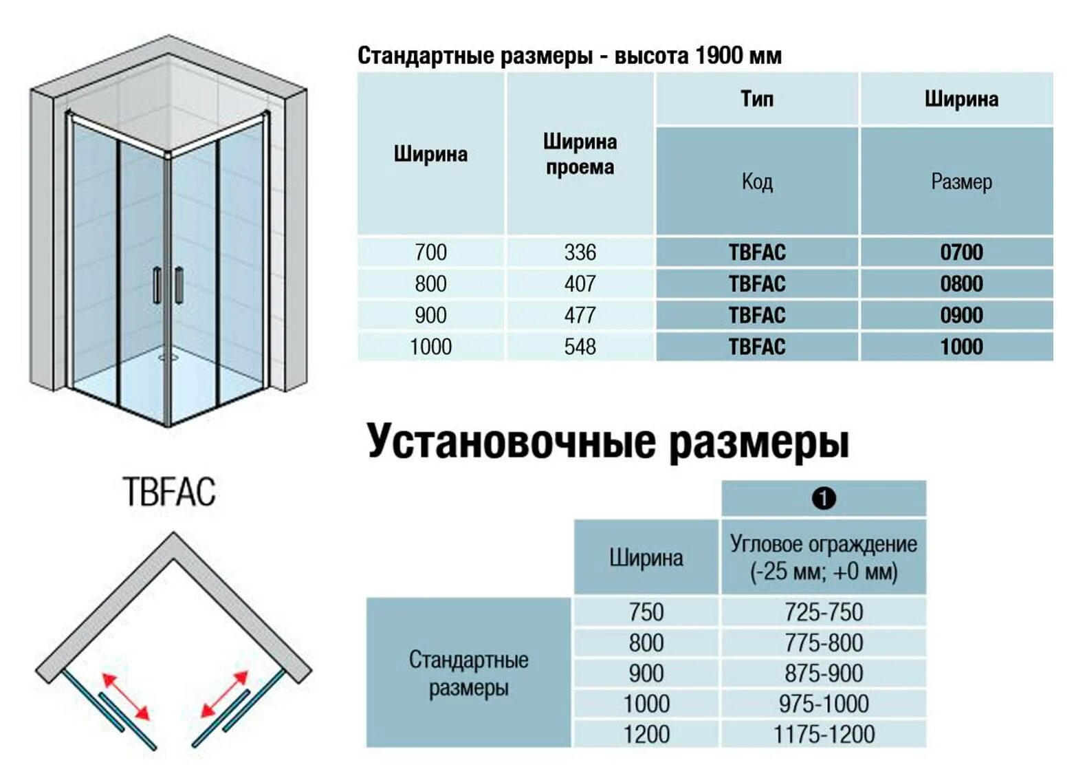 Какие размеры душевых бывают. Размеры остекления душевой кабины 90*100. Минимальная ширина двери для душевой кабинки размер. Высота поддона душевой кабины 800[1200 от пола. Размер душевой кабинки стандартный кабины с поддоном.