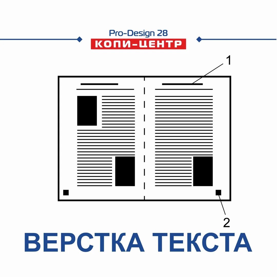 Компьютерная верстка текста. Верстка текста. ошибки верстки текста.