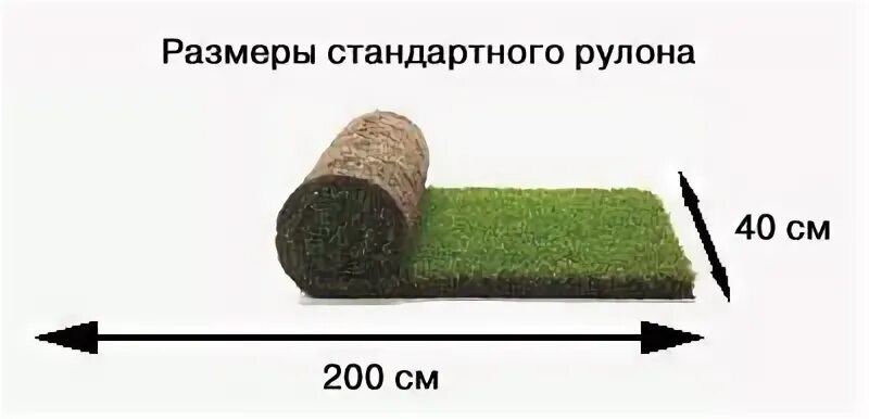 Ширина рулона 4 м