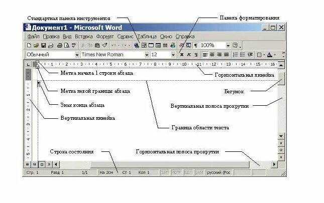 Укажите элементы окна текстового процессора. Microsoft Word панель инструментов. Текстовый процессор МС ворд. Элементы окна текстового процессора Microsoft Word. Кнопки панели форматирования текстового редактора названия.