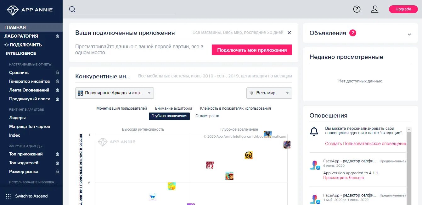 Что значит платное приложение. Топ приложений. главная страница приложения. системы аналитики для мобильных приложений лидеры. приложение аналитики ios.
