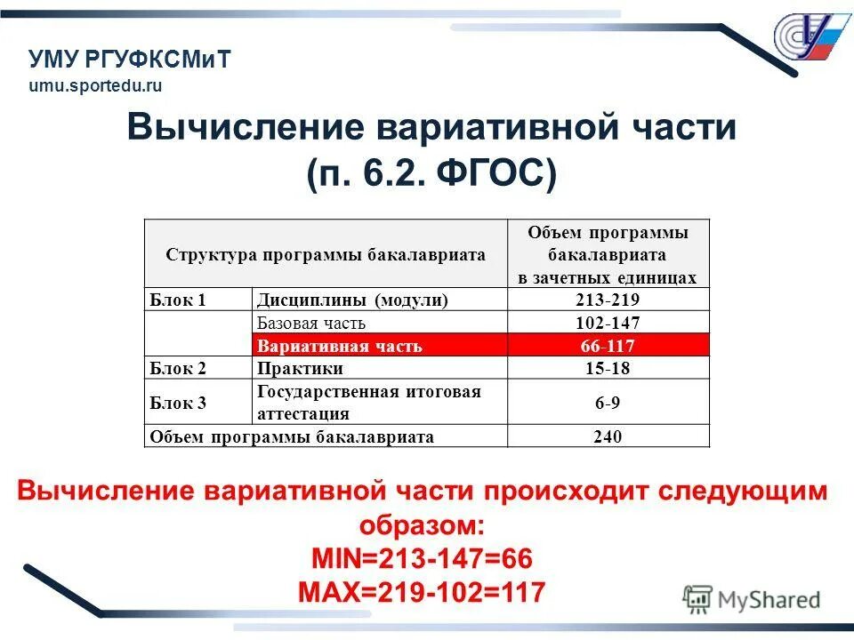 Объем программы бакалавриата. Фгос до об объеме обязательной и вариативной части программы. сколько зачетных единиц в бакалавриате. чему равен объем программы бакалавриата в зачетных единицах?. сколько блоков в программе бакалавриата.