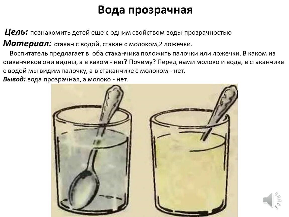 Почему мы видим воду