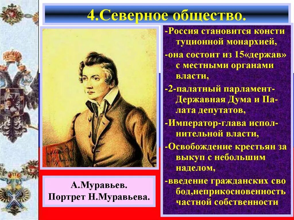 Власть северного общества. Северное общество. Конституционные проекты первой четверти XIX В.. Н муравьев Северное общество. Северное тайное общество Декабристов.