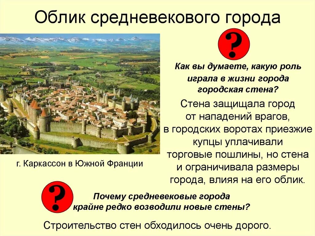 Как назывались средневековые города. Средневековые города Западной Европы. Средневековый город история 6 класс. Облик средневекового города. Названия средневековых городов.