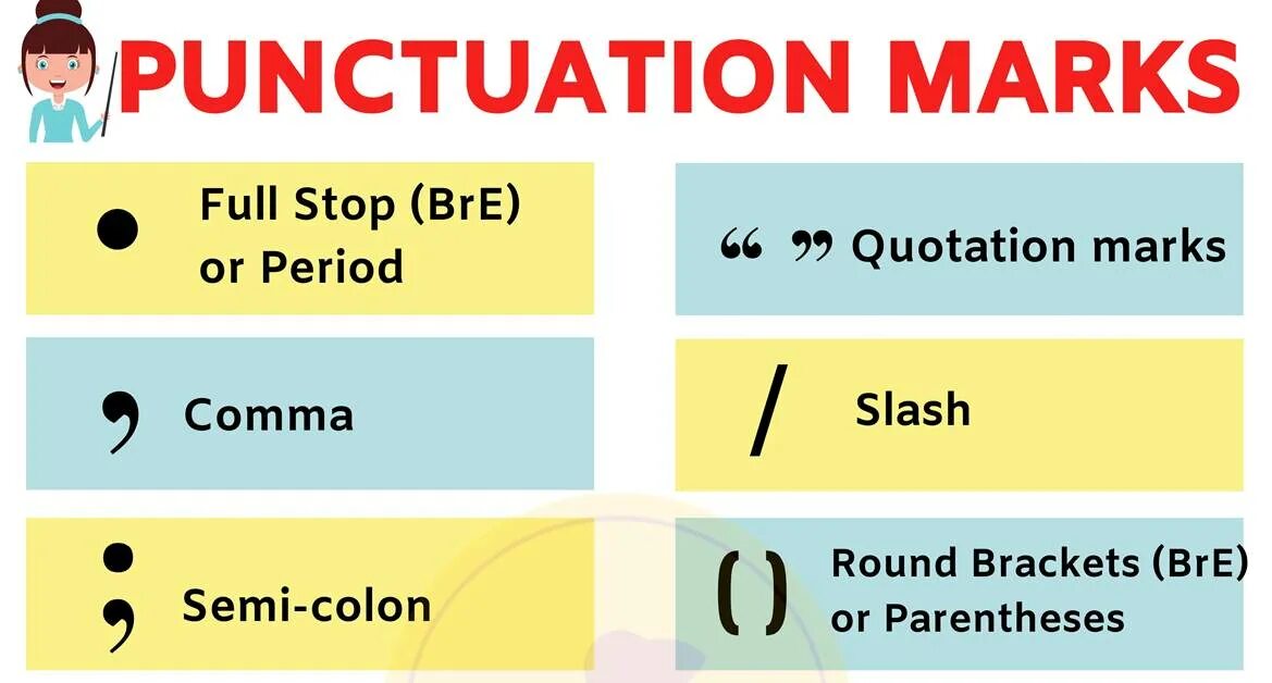 Английский язык. Пунктуация. Punctuation Marks. Знаки препинания в английском языке. Punctuation Marks in English.