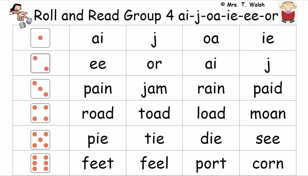 Jolly Phonics 4 группа. Jolly Phonics 3. Jolly Phonics Group 4 Worksheets. Jolly Phonics Group 1.