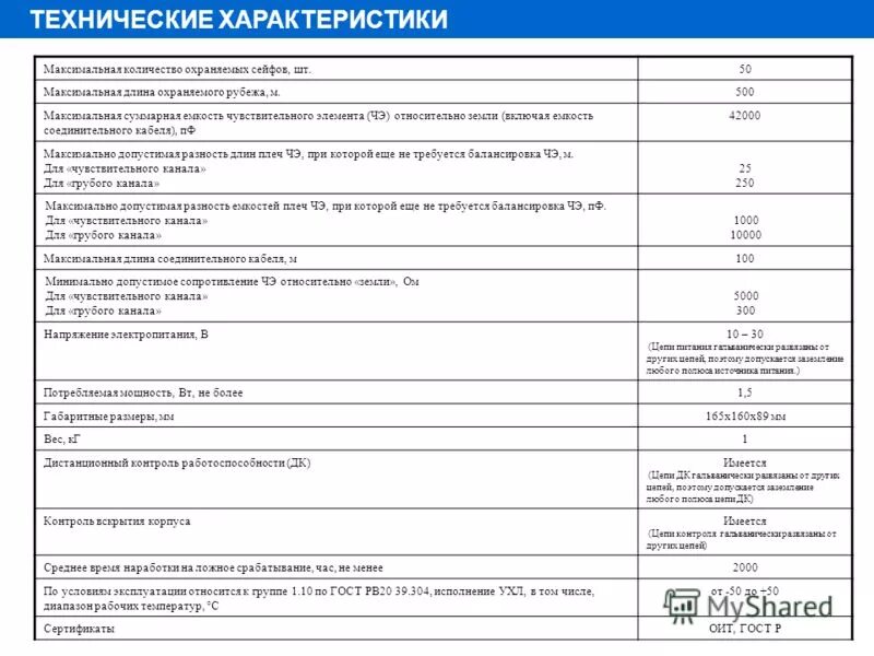 паспорт на эмаль пф-115 серая. пф-133 паспорт качества. эмаль пф-133 паспорт качества. эмаль пф-115 гост 6465-76 паспорт качества. грунтовка гф 21 расход.