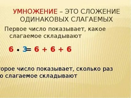 Вспомнишь какое число