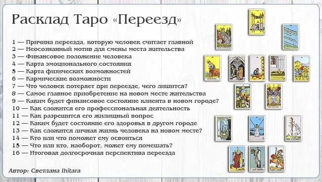 Расклад переезд в другой город Таро схема. Расклад Таро переезд схема. Расклады карт Таро Уэйта схемы. Расклад на переезд Таро схема расклада. Карты указывающие на отношения