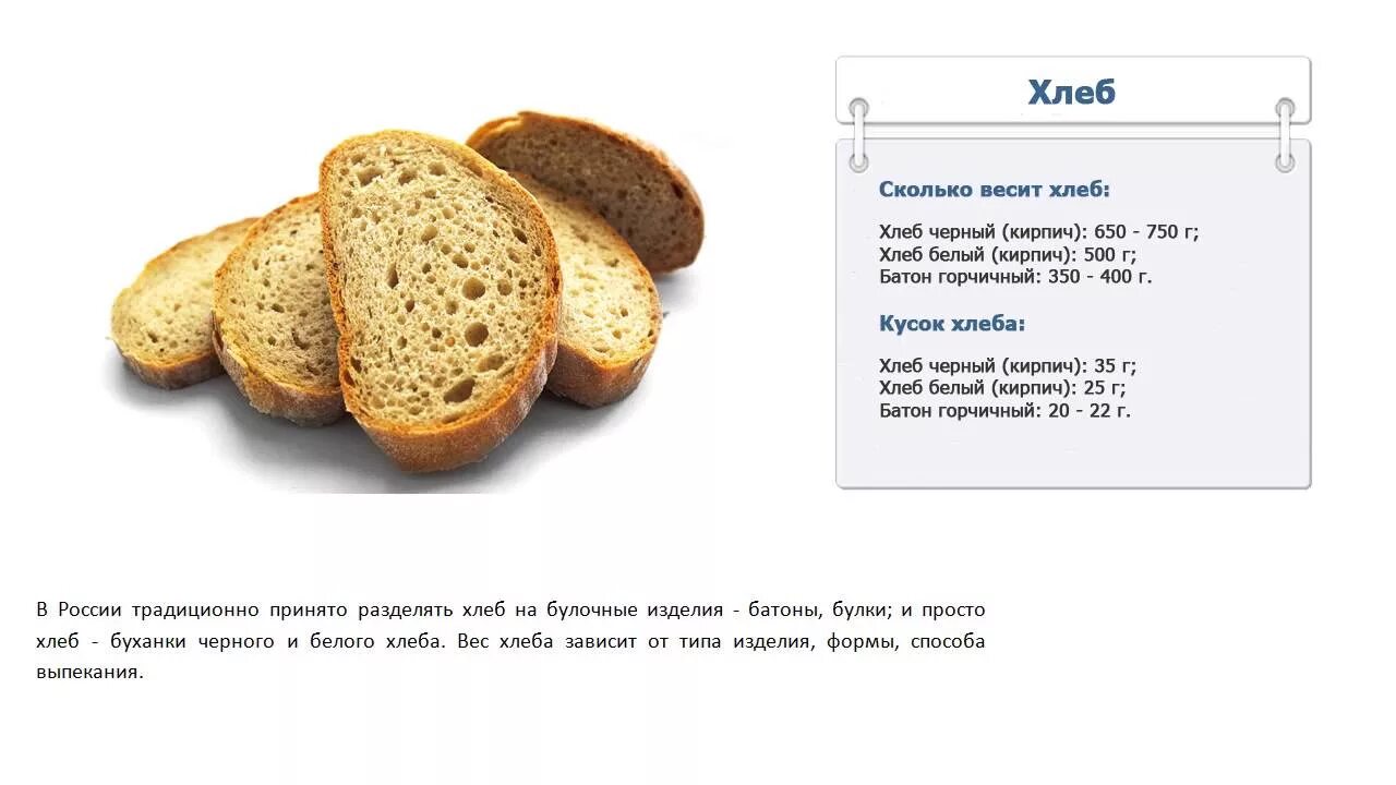 Сколько калл в хлебе. Вес 1 батона белого хлеба. Хлеб белый калорийность на 1 кусочек. Булка белого хлеба вес. Сколько весит хлеб.