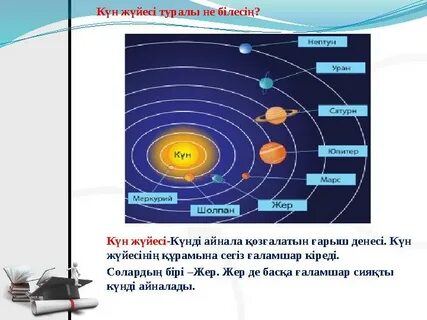 Орыс лесбиянка порно