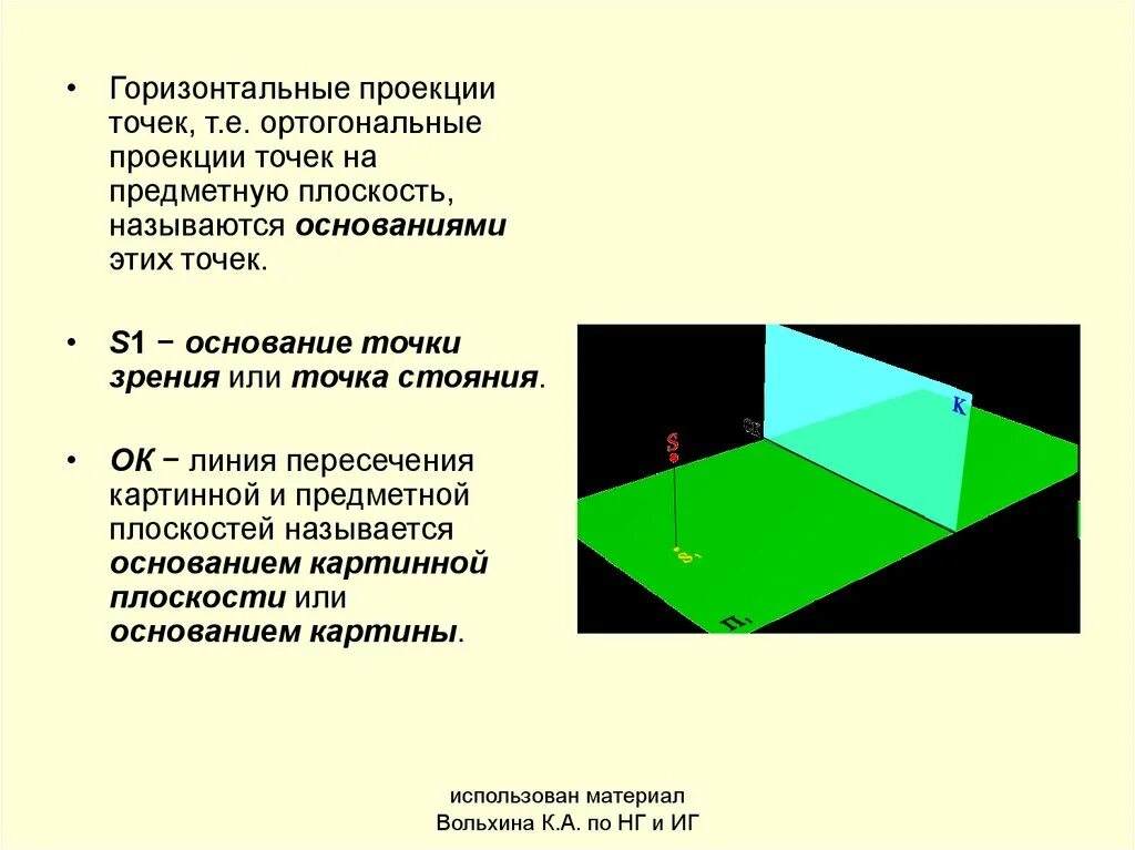 Проекция точки на горизонтальную плоскость. Предметная плоскость и картинная плоскость. основание картинной плоскости. пересечение картинной и предметной плоскостей. как называется линия пересечения картинной и предметной плоскостей.