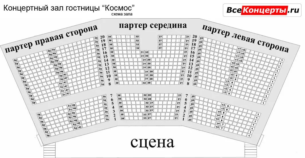 Сколько концертных номеров. Схема большого концертного зала Октябрьский. Большой концертный зал Октябрьский схема зала. Большой концертный зал Октябрьский БКЗ схема зала. Октябрьский концертный зал схема зала с местами.