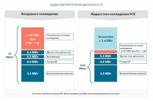 Рассчитать рск. Структура российской системы калибровки. структура российской системы калибровки (рск). логотип рск российская система калибровки. рск калибровка российская система калибровки.