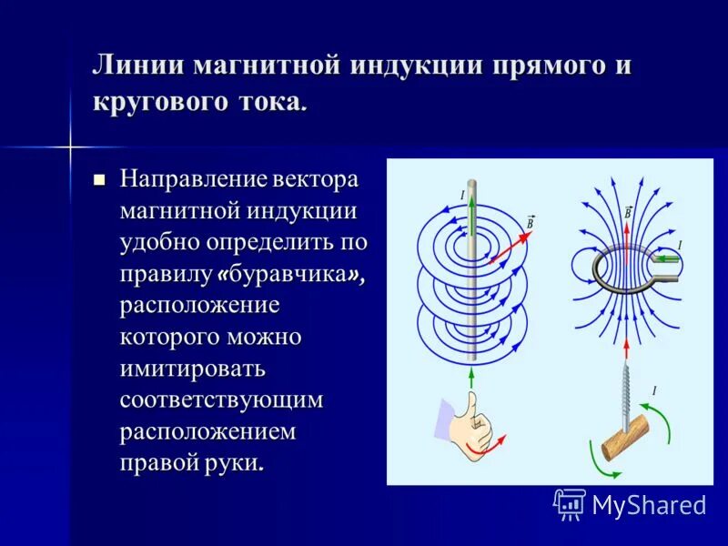 Правила линий магнитной индукции. Магнитное поле. вектор магнитной индукции. линии магнитной индукции. линии магнитной индукции прямого и кольцевого тока. вектор магнитной индукции правило буравчика. направление вектора магнитной индукции прямого тока.