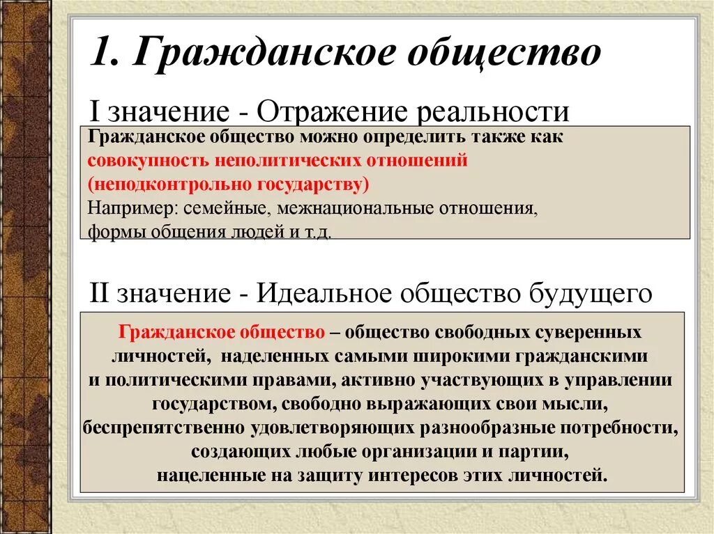 Проявление гражданского общества в рф. Гражданское общество. Гражданский. Гражданское общество это общество. Значение гражданского общества.