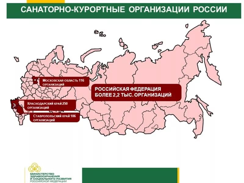 Санаторно курортных организаций россии