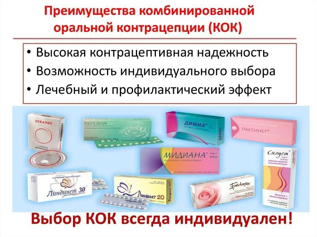 Низкодозированные противозачаточные таблетки после 30. Противозачаточные таблетки для женщин после 30 лет рожавшим. Гормональные препараты для женщин до 35. Противозачаточные таблетки для женщин после 40. Низкодозированные противозачаточные таблетки до 30.