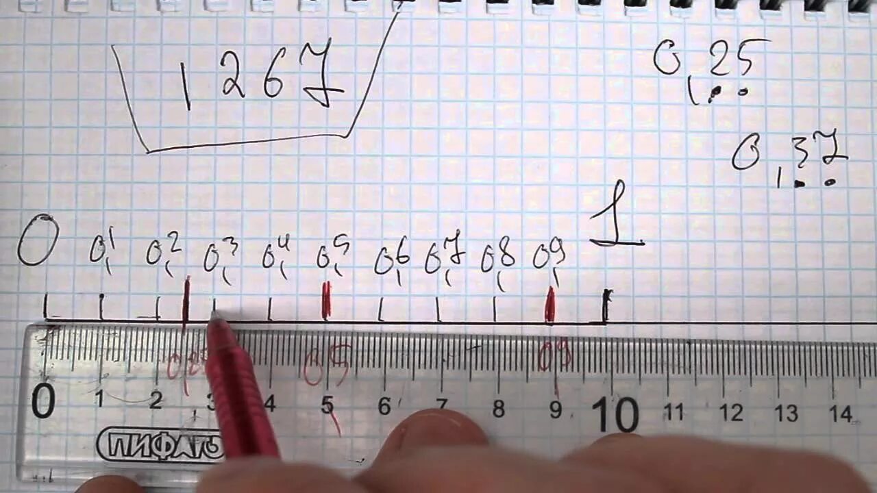 Отметьте на координатном Луче числа. Отметьте на координатном Луче числа 0.25 0.5. Отметьте на координатном Луче 0,25. Отметьте на координатном Луче числа 0.25. 0.5 0.5 видео