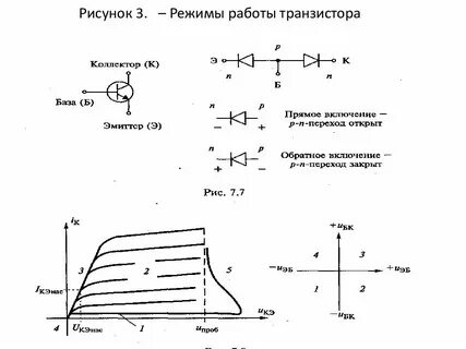 В каких режимах работают транзисторы