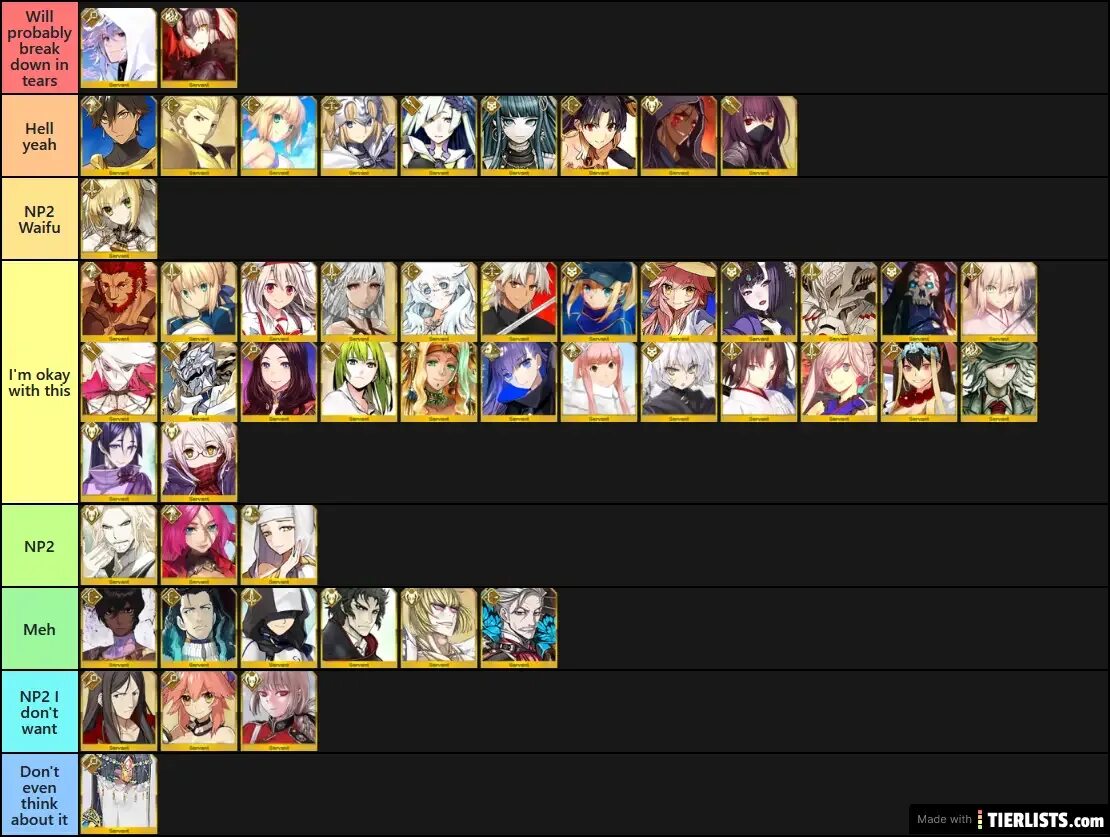 Astra knights of veda tier list. Тир лист FGO. Тир лист сенсоров. Тир лист BBS. Тир лист для фотошопа.