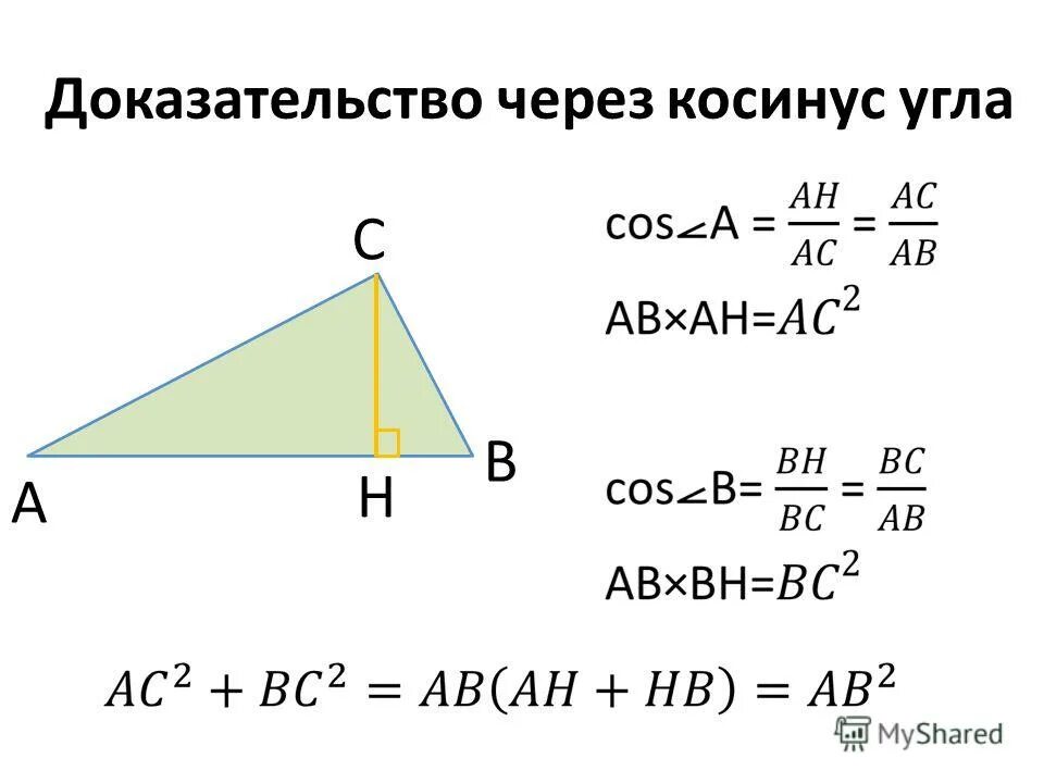 Теорема Пифагора косинус угла. Теорема Пифагора с косинусом. Теорема косинусов доказательство. Доказательство теоремы Пифагора через косинус угла.